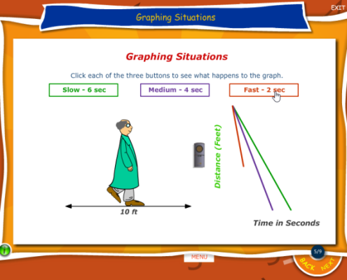 Animaed visual interactive math lessons increase student achievement and math learning